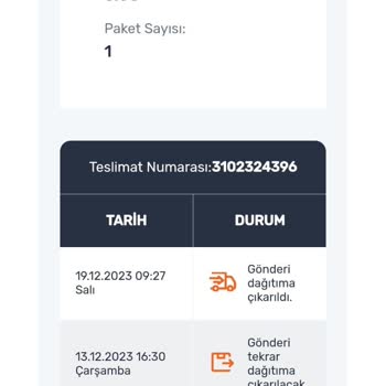 Trendyol Dağıtıma Çıkmayan Kargo Sorunu
