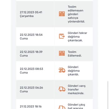 Sürat Kargo İade Süresindeki Kargo