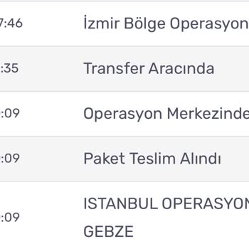 D&R Online Mağaza Ve Kargo Firması İletişim Sorunları