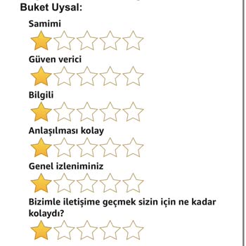 Amazon Teslimat Adresi Karmaşası Ve Müşteri Hizmetleri Sorunu