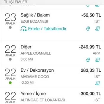 Madame Coco İade Ürün İadesi Karşılığı Gerçekleşmeyen Tam Ödeme