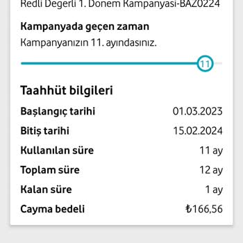 Vodafone Sürekli Fiyatı Artan Tarife