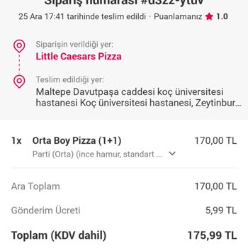 Yemeksepeti Y**** P**** Hayal Kırıklığı!