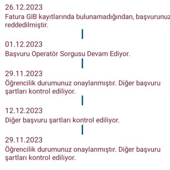 Gençlik ve Spor Bakanlığı Vergi Muafiyeti Telefon