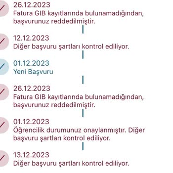 Gelir İdaresi Başkanlığı Fatura Gıb Kayıtlarında Bulanamamış