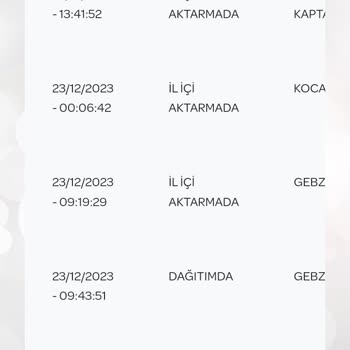 Podyum Plus Mağazanın Ürünü Göndermiyor