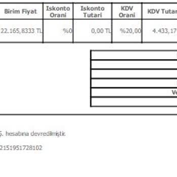 Hepsiburada Fiyat Düşüşü Sonrası Mağduriyet
