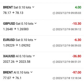 Likit Yatırım (likityatirim.com) Yatırım Platformundaki Hüsranım