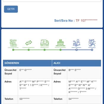 Sürat Kargo Develi Şubesi Teslim Etmiyor Bilgim Olmadan İade Ediyor