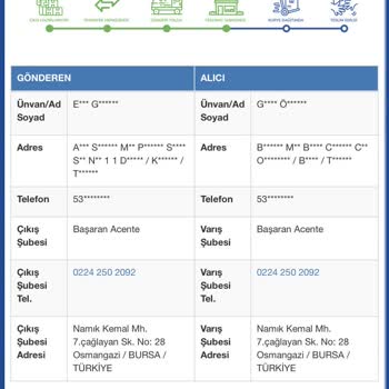 Sürat Kargo Develi Şubesi Teslim Etmiyor Bilgim Olmadan İade Ediyor