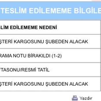 Aras Kargo Dağıtıma Çıkmadan Şubeden Aldırmaya Çalışıyor.