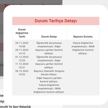Gençlik ve Spor Bakanlığı Telefon Desteği Faturam Onaylandı Hesabıma Para Geçmedi