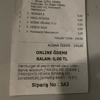 Trendyol Yemek Çevrimiçi Siparişte Mağaza Ve Müşteri İlişkisi
