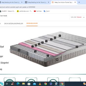 Yataş 100*200 Cool Action Ortasında Çökme Oldu