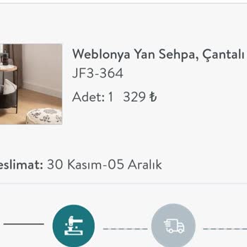 Vivense Kargomun İade Edilmesi Ve Paramı Hesabına Yatmaması!