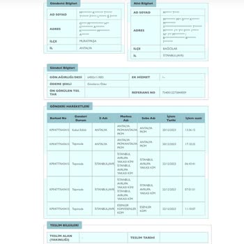 PTT Kargo Dağıtım Süreçlerindeki Gecikmeler Ve Müşteri Memnuniyetsizliği