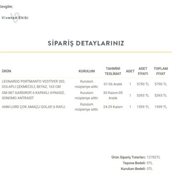 Vivense Para İademi Eksik Ödedi