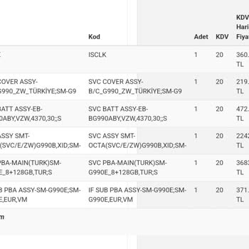 Samsung Telefon Garantili Telefonuma Bakmıyor!