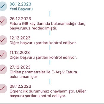Gelir İdaresi Başkanlığı Telefon Kampanyası Gıb Kayıtlarında Fatura Bulunamadı
