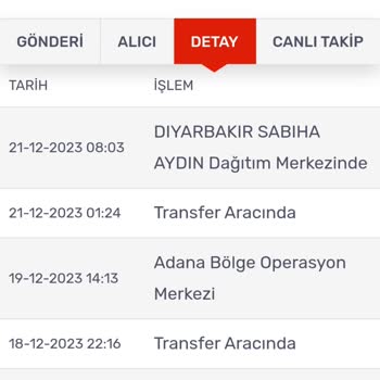 KARGOMsende Kargom Neredeyse 1 Haftadır Dağıtım Merkezinde, Dağıtıma Çıkmıyor