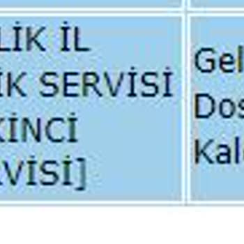 SGK Ölüm ve Yetim Aylığı Bağlanma Sorunu