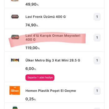 Migros Yanlış Gelen Ürün