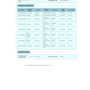 PTT Kargo Sincan PDM Kargo