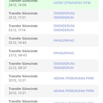 PTT Kargo Nun Gelmeyen Kargoları