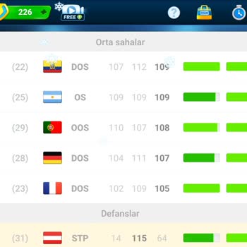 Online Soccer Manager (OSM) Osm Yi Boşuna Oynamayın