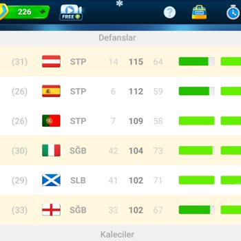 Online Soccer Manager (OSM) Osm Yi Boşuna Oynamayın