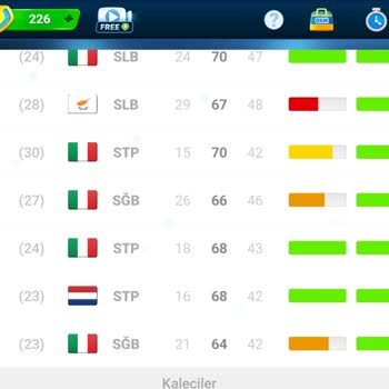 Online Soccer Manager (OSM) Osm Yi Boşuna Oynamayın