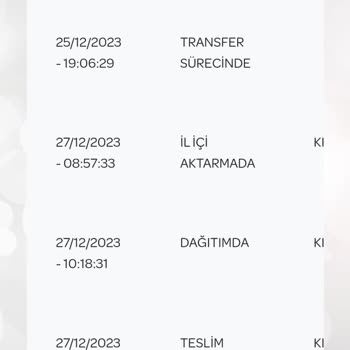 PTT Kargo Adreste Olduğum Halde Teslim Etmedi