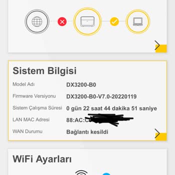 Türk Telekom Sutaşı Mahallesinde Kalitesiz Hizmet
