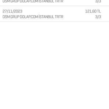 Dolap Fazladan Taksit Ve Boşa Para