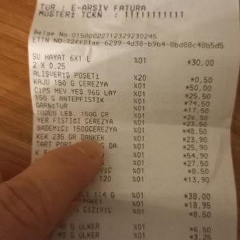 Ülker Ünlü Markanın Rulo Kek Kalitesiyle İlgili Tüketici Görüşü