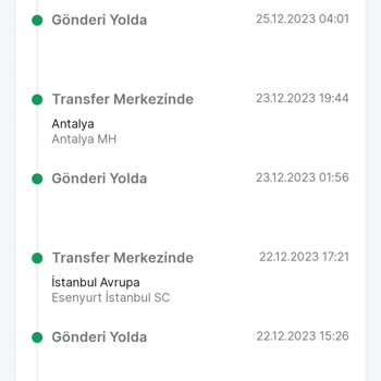Trendyol Express Kargo Hizmetleri Ve Yaşanan Sorunlar