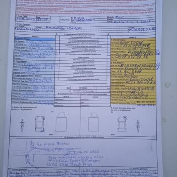 Unico Sigorta Hasarımın Sigorta Şirketi Tarafından Karşılanmaması...