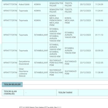 PTT Kargo Hezeyanı Teslim Edilmeyen Kargolar