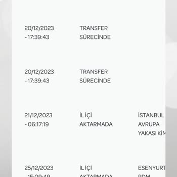 PTT Kargo Özel İşletmelere Kazandırma