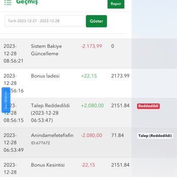 Tipobet Bonus Verdiğini Söylen Yalancı