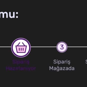 Gratis 4 Gündür Sipariş Alındı Olarak Görünen Ürünler