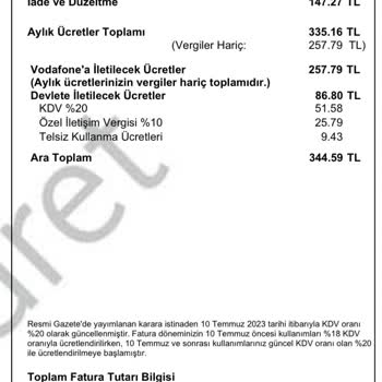 Vodafone İade Ve Düzeltme Oyunu