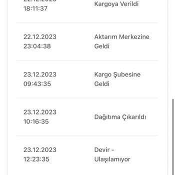 Bir Günde Kargo Şirketinin Geciken Kargo Ve İlgisizliği
