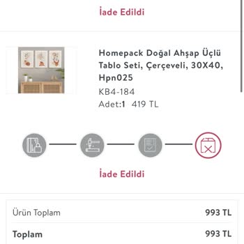 Vivense İptal Ücretim Ödenmedi