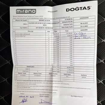 Doğtaş Mağazasında Teslimat Ve Hizmet Hayal Kırıklığı
