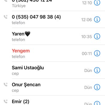 Yolcu360 Avis Müşteri Temsilcisi Küfür Ediyor