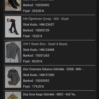 Hepsi Moda Kargo Elime Ulaşmadı. Telefonları Kimse Açmıyor.