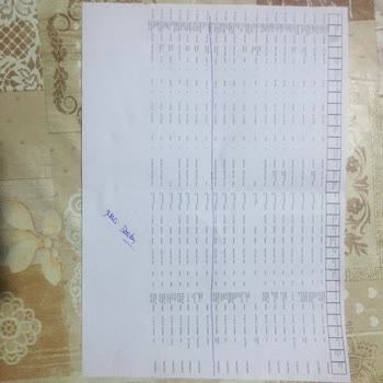 A101 Den Şikayetçiyim Kartımdan Fazla Para Çekti Ürünü Teslim Etmedi.