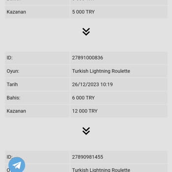 Betwoon Rulet Oyununda Haksızlık Yaşandı