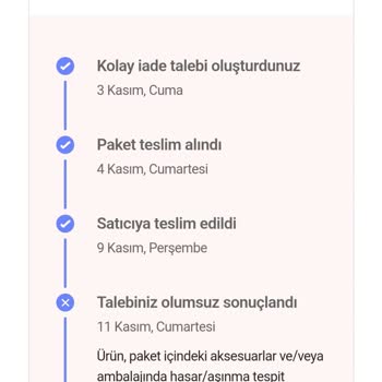Hepsiburada Ürün Kalitesi Ve Hizmetten Düş Kırıklığı